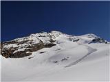 Monte Rosa Punta Giordani 4046m